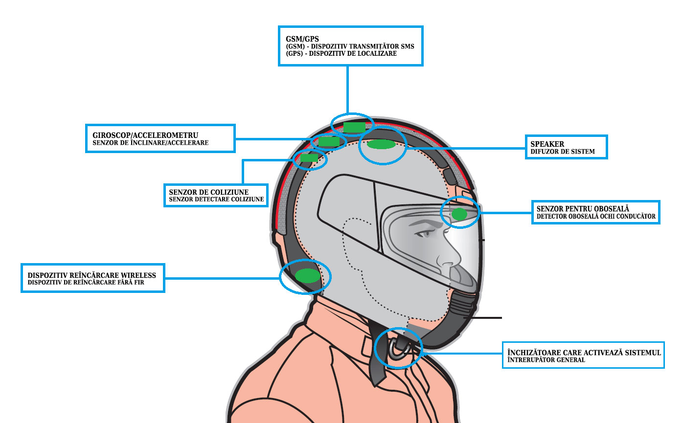 blue_helmet_base2
